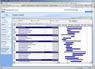 Project Center - Organization
